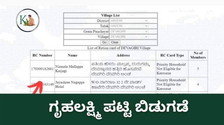 Gruhalakshmi 4th instalment list-ಗೃಹಲಕ್ಷ್ಮಿ 4ನೇ ಕಂತಿನ ಪಟ್ಟಿ ಬಿಡುಗಡೆ,ಪಟ್ಟಿಯಲ್ಲಿ ನಿಮ್ಮ ಹೆಸರು ಚೆಕ್ ಮಾಡುವ ಡೈರೆಕ್ಟ್ ಲಿಂಕ್