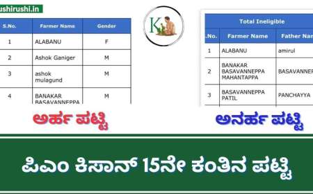 Pmkisan 16th instalment eligible and ineligible list-ಪಿಎಂ ಕಿಸಾನ್ 16ನೇ ಕಂತಿಗೆ ಅರ್ಹ ಹಾಗೂ ಅನರ್ಹ ಪಟ್ಟಿ ಬಿಡುಗಡೆ,ಪಟ್ಟಿಯಲ್ಲಿ ನಿಮ್ಮ ಹೆಸರು ಚೆಕ್ ಮಾಡುವ ಡೈರೆಕ್ಟ್ ಲಿಂಕ್