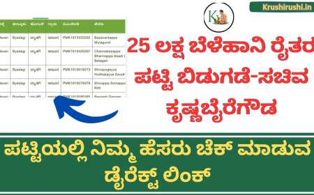 Croploss compensation list-25 ಲಕ್ಷ ಬೆಳೆಹಾನಿ ರೈತರ ಪಟ್ಟಿ ಬಿಡುಗಡೆ-ಕಂದಾಯ ಸಚಿವ ಕೃಷ್ಣಬೈರೆಗೌಡ, ಪಟ್ಟಿಯಲ್ಲಿ ನಿಮ್ಮ ಹೆಸರು ಚೆಕ್ ಮಾಡುವ ಡೈರೆಕ್ಟ್ ಲಿಂಕ್