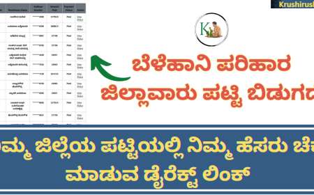 Croploss compensation districtwise list-ಬೆಳೆಹಾನಿ ಪರಿಹಾರ ಜಿಲ್ಲಾವಾರು ಪಟ್ಟಿ ಬಿಡುಗಡೆ, ನಿಮ್ಮ ಜಿಲ್ಲೆಯ ಪಟ್ಟಿಯಲ್ಲಿ ನಿಮ್ಮ ಹೆಸರು ಚೆಕ್ ಮಾಡುವ ಡೈರೆಕ್ಟ್ ಲಿಂಕ್