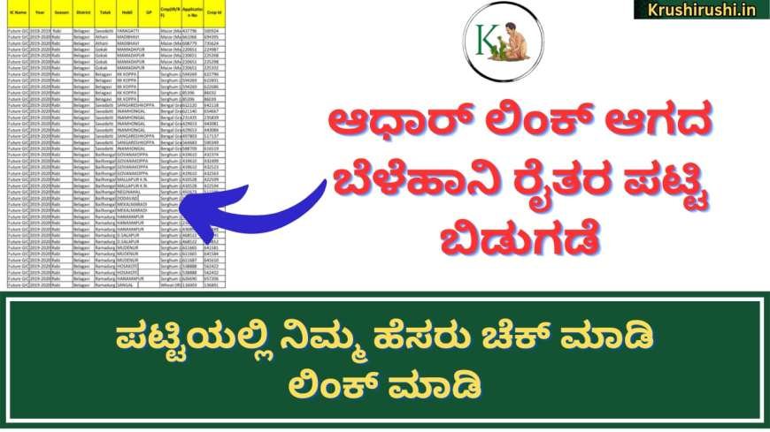 Aadhaar not linked drought relief farmers list-ಆಧಾರ್ ಲಿಂಕ್ ಆಗದ ಬೆಳೆಹಾನಿ ರೈತರ ಪಟ್ಟಿ ಬಿಡುಗಡೆ,ಪಟ್ಟಿಯಲ್ಲಿ ನಿಮ್ಮ ಹೆಸರು ಚೆಕ್ ಮಾಡಿ ಲಿಂಕ್ ಮಾಡಿ