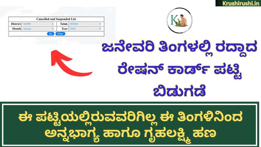 Cancelled/Suspended ration card list-ಜನೇವರಿ ತಿಂಗಳಲ್ಲಿ ರದ್ದಾದ ರೇಷನ್ ಕಾರ್ಡ್ ಪಟ್ಟಿ ಬಿಡುಗಡೆ,ಈ ಪಟ್ಟಿಯಲ್ಲಿರುವವರಿಗಿಲ್ಲ ಈ ತಿಂಗಳಿನಿಂದ ಅನ್ನಭಾಗ್ಯ ಹಾಗೂ ಗೃಹಲಕ್ಷ್ಮಿ ಹಣ