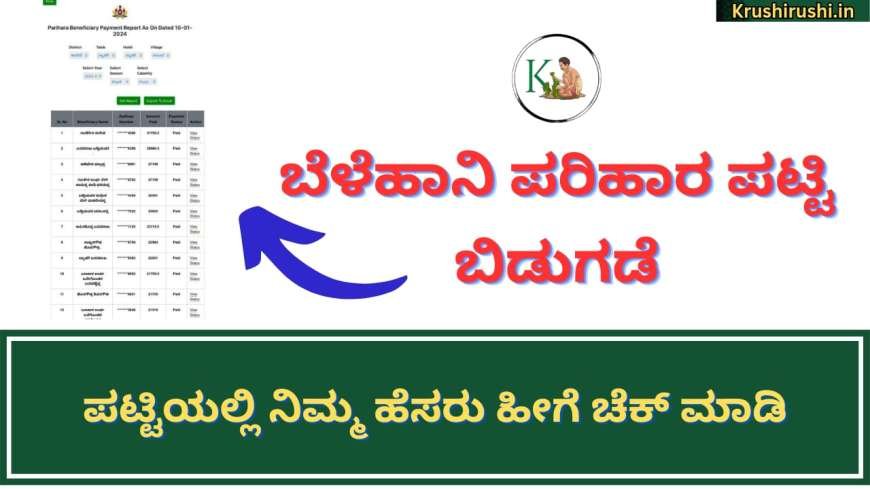 Croploss compensation list-ಬೆಳೆಹಾನಿ ಪರಿಹಾರ ಪಟ್ಟಿ ಬಿಡುಗಡೆ,ಪಟ್ಟಿಯಲ್ಲಿ ನಿಮ್ಮ ಹೆಸರು ಹೀಗೆ ಚೆಕ್ ಮಾಡಿ