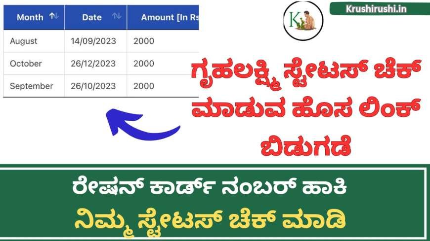 Gruhalakshmi Status check 2024-ಗೃಹಲಕ್ಷ್ಮಿ ಸ್ಟೇಟಸ್ ಚೆಕ್ ಮಾಡುವ ಹೊಸ ಲಿಂಕ್ ಬಿಡುಗಡೆ,ರೇಷನ್ ಕಾರ್ಡ್ ನಂಬರ್ ಹಾಕಿ ನಿಮ್ಮ ಸ್ಟೇಟಸ್ ಚೆಕ್ ಮಾಡಿ