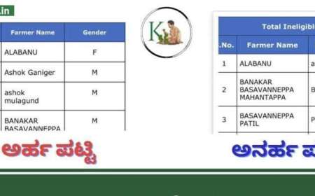 Pmkisan 16th instalment eligible list-ಈ ಪಟ್ಟಿಯಲ್ಲಿರುವವರಿಗೆ ಮಾತ್ರ ಪಿಎಂ ಕಿಸಾನ್ 16ನೇ ಕಂತು,ಪಟ್ಟಿಯಲ್ಲಿ ನಿಮ್ಮ ಹೆಸರು ಚೆಕ್ ಮಾಡುವ ಡೈರೆಕ್ಟ್ ಲಿಂಕ್