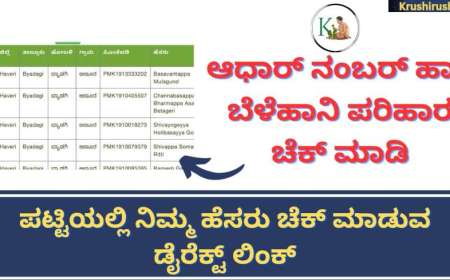 Belehani Parihara Patti-ಆಧಾರ್ ನಂಬರ್ ಹಾಕಿ ಬೆಳೆಹಾನಿ ಪರಿಹಾರ ಪಟ್ಟಿಯಲ್ಲಿ ನಿಮ್ಮ ಹೆಸರು ಚೆಕ್ ಮಾಡುವ ಡೈರೆಕ್ಟ್ ಲಿಂಕ್