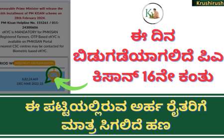 Pmkisan 16th instalment eligible and ineligible list-ನಾಳೆ ಬಿಡುಗಡೆಯಾಗಲಿದೆ ಈ ಪಟ್ಟಿಯಲ್ಲಿರುವವರಿಗೆ ಪಿಎಂ ಕಿಸಾನ್ 16ನೇ ಕಂತು,ಅರ್ಹ ಪಟ್ಟಿಯಲ್ಲಿ ನಿಮ್ಮ ಹೆಸರು ಚೆಕ್ ಮಾಡುವ ಡೈರೆಕ್ಟ್ ಲಿಂಕ್