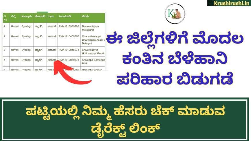 Croploss compensation released to this district-ಈ ಜಿಲ್ಲೆಗಳಿಗೆ ಮೊದಲ ಕಂತಿನ ಬೆಳೆಹಾನಿ ಪರಿಹಾರ ಬಿಡುಗಡೆ,ಪಟ್ಟಿಯಲ್ಲಿ ನಿಮ್ಮ ಹೆಸರು ಚೆಕ್ ಮಾಡುವ ಡೈರೆಕ್ಟ್ ಲಿಂಕ್