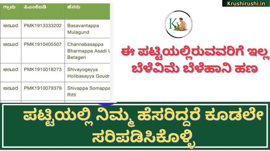 Cropinsurance will not credit to these farmers-ಈ ಪಟ್ಟಿಯಲ್ಲಿರುವವರಿಗೆ ಇಲ್ಲ ಬೆಳೆವಿಮೆ,ಬೆಳೆಹಾನಿ ಹಣ,ಪಟ್ಟಿಯಲ್ಲಿ ನಿಮ್ಮ ಹೆಸರಿದ್ದರೆ ಕೂಡಲೇ ಸರಿಪಡಿಸಿಕೊಳ್ಳಿ