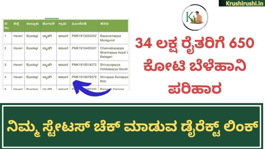 Croploss compensation to 34 lakh farmers-34 ಲಕ್ಷ ರೈತರಿಗೆ 650 ಕೋಟಿ ಬೆಳೆಹಾನಿ ಪರಿಹಾರ,ನಿಮ್ಮ ಸ್ಟೇಟಸ್ ಚೆಕ್ ಮಾಡುವ ಡೈರೆಕ್ಟ್ ಲಿಂಕ್