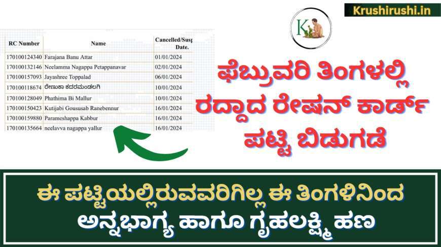 February month Cancelled/Suspended ration card list-ಫೆಬ್ರುವರಿ ತಿಂಗಳಲ್ಲಿ ರದ್ದಾದ ರೇಷನ್ ಕಾರ್ಡ್ ಪಟ್ಟಿ ಬಿಡುಗಡೆ,ಈ ಪಟ್ಟಿಯಲ್ಲಿರುವವರಿಗಿಲ್ಲ ಈ ತಿಂಗಳಿನಿಂದ ಅನ್ನಭಾಗ್ಯ ಹಾಗೂ ಗೃಹಲಕ್ಷ್ಮಿ ಹಣ