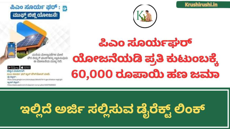 PM Surya Ghar Yojana 2024-ಪಿಎಂ ಸೂರ್ಯಘರ್ ಯೋಜನೆಯಡಿ ಪ್ರತಿ ಕುಟುಂಬಕ್ಕೆ 60,000 ರೂಪಾಯಿ ಹಣ ಜಮಾ, ಇಲ್ಲಿದೆ ಅರ್ಜಿ ಸಲ್ಲಿಸುವ ಡೈರೆಕ್ಟ್ ಲಿಂಕ್