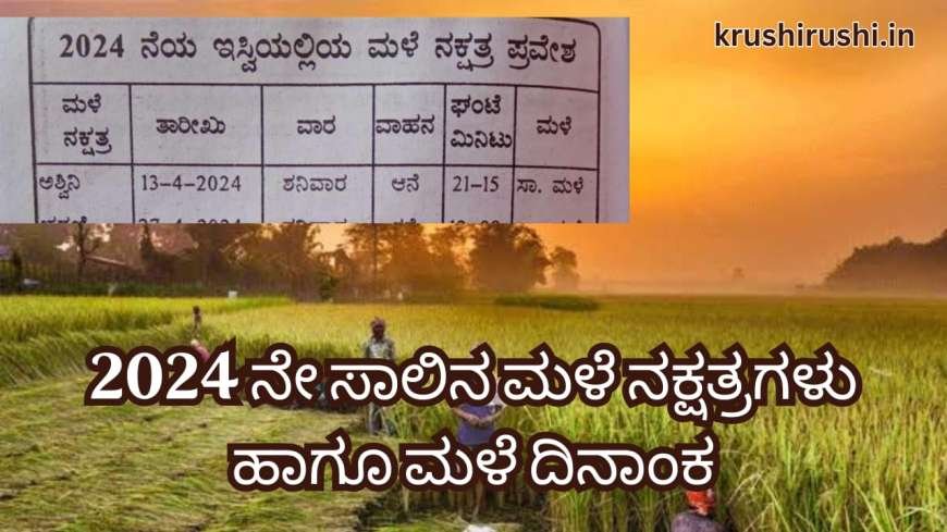 Male nakshatragalu-2024 ನೇ ಸಾಲಿನ ಮಳೆ ನಕ್ಷತ್ರಗಳು ಹಾಗೂ ಮಳೆ ದಿನಾಂಕ