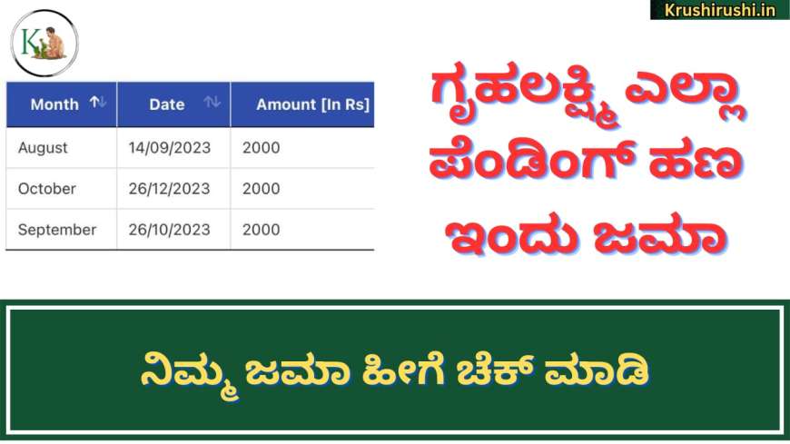 Gruhalakshmi pending payment-ಗೃಹಲಕ್ಷ್ಮಿ ಎಲ್ಲಾ ಪೆಂಡಿಂಗ್ ಹಣ ಇಂದು ಜಮಾ,ನಿಮ್ಮ ಜಮಾ ಹೀಗೆ ಚೆಕ್ ಮಾಡಿ