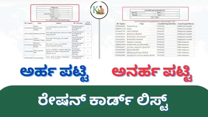 New ration card list-ರೇಷನ್ ಕಾರ್ಡ್ ಅರ್ಹ ಹಾಗೂ ಅನರ್ಹ ಪಟ್ಟಿಯಲ್ಲಿ ನಿಮ್ಮ ಹೆಸರು ಚೆಕ್ ಮಾಡಿಕೊಳ್ಳುವ ಡೈರೆಕ್ಟ್ ಲಿಂಕ್