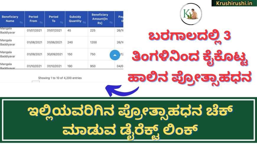 Milk incentive-ಬರಗಾಲದಲ್ಲಿ 3 ತಿಂಗಳಿನಿಂದ ಕೈಕೊಟ್ಟ ಹಾಲಿನ ಪ್ರೋತ್ಸಾಹಧನ,ಹಾಗಾದರೆ ಇಲ್ಲಿಯವರಿಗಿನ ಪ್ರೋತ್ಸಾಹಧನ ಚೆಕ್ ಮಾಡುವ ಡೈರೆಕ್ಟ್ ಲಿಂಕ್