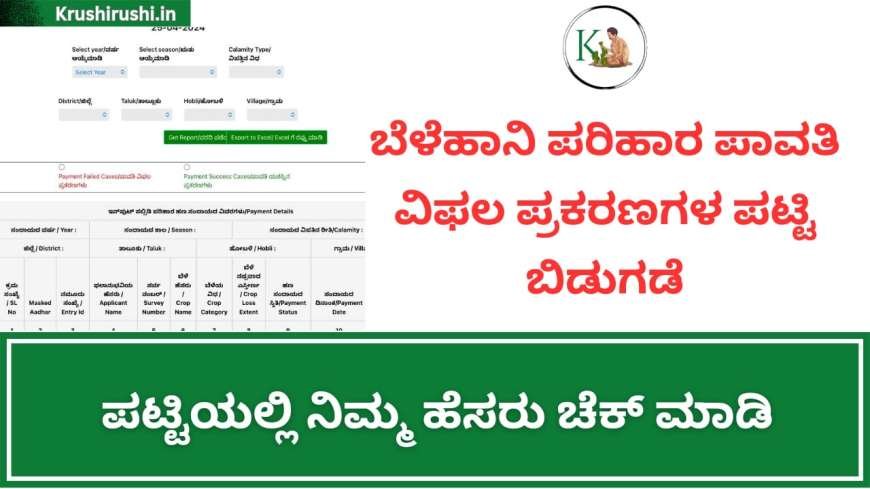 Belehani parihara payment failed cases-ಬೆಳೆಹಾನಿ ಪಾವತಿ ವಿಫಲ ಪ್ರಕರಣಗಳ ಪಟ್ಟಿ ಬಿಡುಗಡೆ,ಪಟ್ಟಿಯಲ್ಲಿ ನಿಮ್ಮ ಹೆಸರು ಚೆಕ್ ಮಾಡಿ