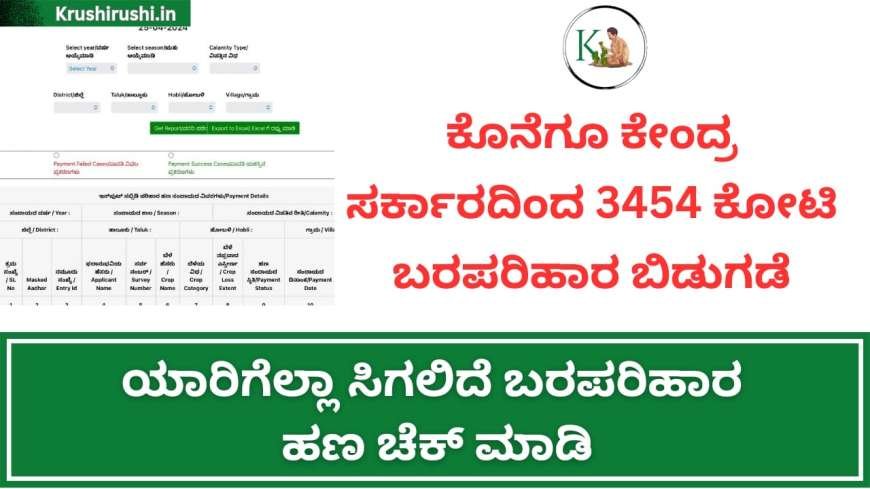 Drought relief fund released-ಕೊನೆಗೂ ಕೇಂದ್ರ ಸರ್ಕಾರದಿಂದ 3454 ಕೋಟಿ ಬರಪರಿಹಾರ ಬಿಡುಗಡೆ, ಯಾರಿಗೆಲ್ಲಾ ಸಿಗಲಿದೆ ಬರಪರಿಹಾರ ಹೀಗೆ ಚೆಕ್ ಮಾಡಿ