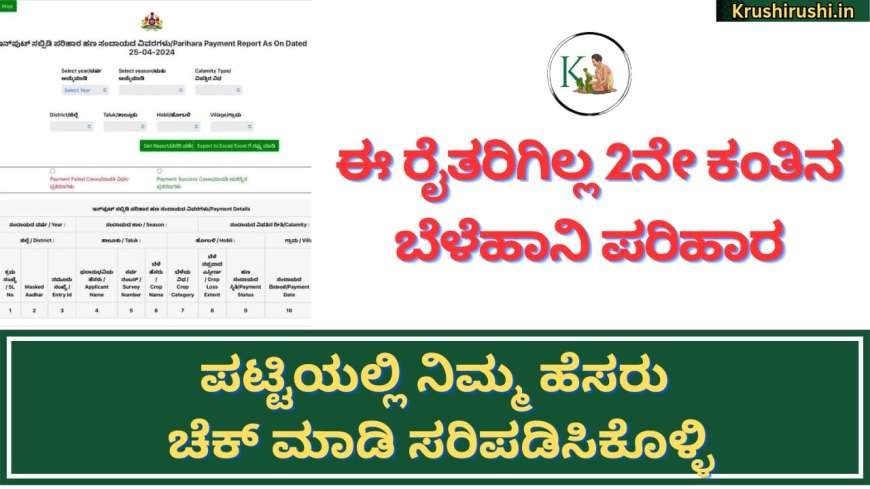 Belehani 2nd instalment payment failed cases-ಈ ರೈತರಿಗಿಲ್ಲ 2ನೇ ಕಂತಿನ ಬೆಳೆಹಾನಿ ಪರಿಹಾರ,ಪಟ್ಟಿಯಲ್ಲಿ ನಿಮ್ಮ ಹೆಸರು ಚೆಕ್ ಮಾಡಿ ಸರಿಪಡಿಸಿಕೊಳ್ಳಿ