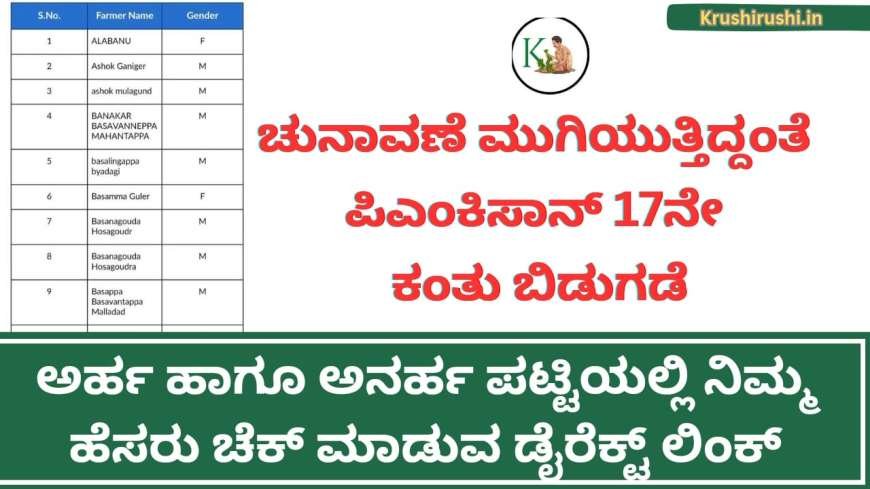 Pmkisan 17th instalment eligible and ineligible list-ಚುನಾವಣೆ ಮುಗಿಯುತ್ತಿದ್ದಂತೆ ಪಿಎಂಕಿಸಾನ್ 17ನೇ ಕಂತು ಬಿಡುಗಡೆ, ಅರ್ಹ ಹಾಗೂ ಅನರ್ಹ ಪಟ್ಟಿಯಲ್ಲಿ ನಿಮ್ಮ ಹೆಸರು ಚೆಕ್ ಮಾಡುವ ಡೈರೆಕ್ಟ್ ಲಿಂಕ್