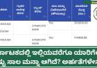 2018 ರಿಂದ ಇಲ್ಲಿಯವರೆಗೂ ಕರ್ನಾಟಕದಲ್ಲಿ ಯಾರಿಗೆಲ್ಲಾ ಎಷ್ಟು ಸಾಲ ಮನ್ನಾ ಆಗಿದೆ? ಅರ್ಹತೆಗಳೇನು? ಚೆಕ್ ಮಾಡಿ-Bele sala manna status 2024