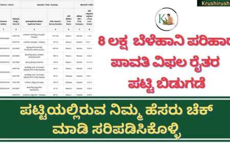 Bele parihara payment failed cases-8 ಲಕ್ಷ  ಬೆಳೆಹಾನಿ ಪರಿಹಾರ ಪಾವತಿ ವಿಫಲ ರೈತರ ಪಟ್ಟಿ ಬಿಡುಗಡೆ, ಪಟ್ಟಿಯಲ್ಲಿರುವ ನಿಮ್ಮ ಹೆಸರು ಚೆಕ್ ಮಾಡಿ ಸರಿಪಡಿಸಿಕೊಳ್ಳಿ