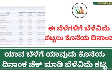 ಈ ಬೆಳೆಗಳಿಗೆ ಬೆಳೆವಿಮೆ ಕಟ್ಟಲು ಕೊನೆಯ ದಿನಾಂಕ,ಯಾವ ಬೆಳೆಗೆ ಯಾವುದು ಕೊನೆಯ ದಿನಾಂಕ ಚೆಕ್ ಮಾಡಿ ಬೆಳೆವಿಮೆ ಕಟ್ಟಿ-Belevime last date