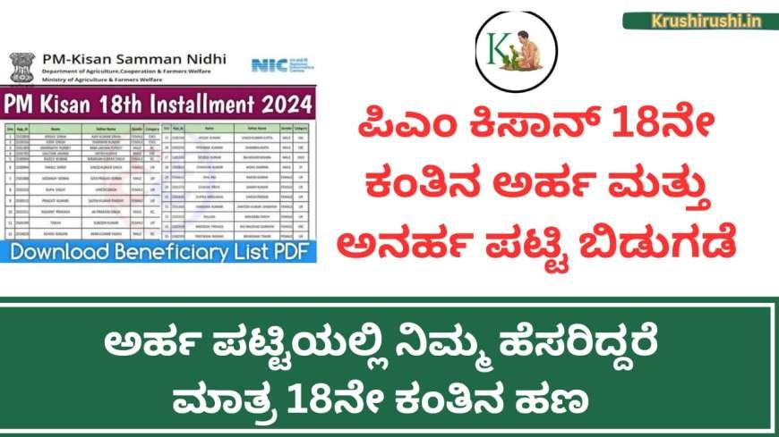 ಪಿಎಂ ಕಿಸಾನ್ 18ನೇ ಕಂತಿನ ಅರ್ಹ ಮತ್ತು ಅನರ್ಹ ಪಟ್ಟಿ ಬಿಡುಗಡೆ, ಅರ್ಹ ಪಟ್ಟಿಯಲ್ಲಿ ನಿಮ್ಮ ಹೆಸರಿದ್ದರೆ ಮಾತ್ರ 18ನೇ ಕಂತಿನ ಹಣ-Pmkisan 18th instalment eligible and ineligible list 2024