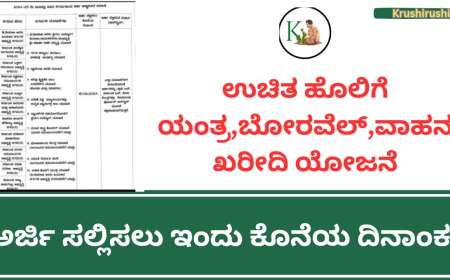 ಉಚಿತ ಹೊಲಿಗೆ ಯಂತ್ರ,ಬೋರವೆಲ್,ವಾಹನ ಖರೀದಿ ಯೋಜನೆಗೆ ಅರ್ಜಿ ಸಲ್ಲಿಸಲು ಈ ದಿನ ಕೊನೆಯ ದಿನಾಂಕ-Free-sewing-machine-borewell-four-wheeler-subsidy-scheme