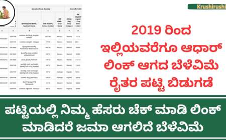 2019 ರಿಂದ ಇಲ್ಲಿಯವರೆಗೂ Aadhaar link ಆಗದ crop insurance ರೈತರ ಪಟ್ಟಿ ಬಿಡುಗಡೆ,ಪಟ್ಟಿಯಲ್ಲಿ ನಿಮ್ಮ ಹೆಸರು ಚೆಕ್ ಮಾಡಿ ಲಿಂಕ್ ಮಾಡಿದರೆ ಜಮಾ ಆಗಲಿದೆ ಬೆಳೆವಿಮೆ