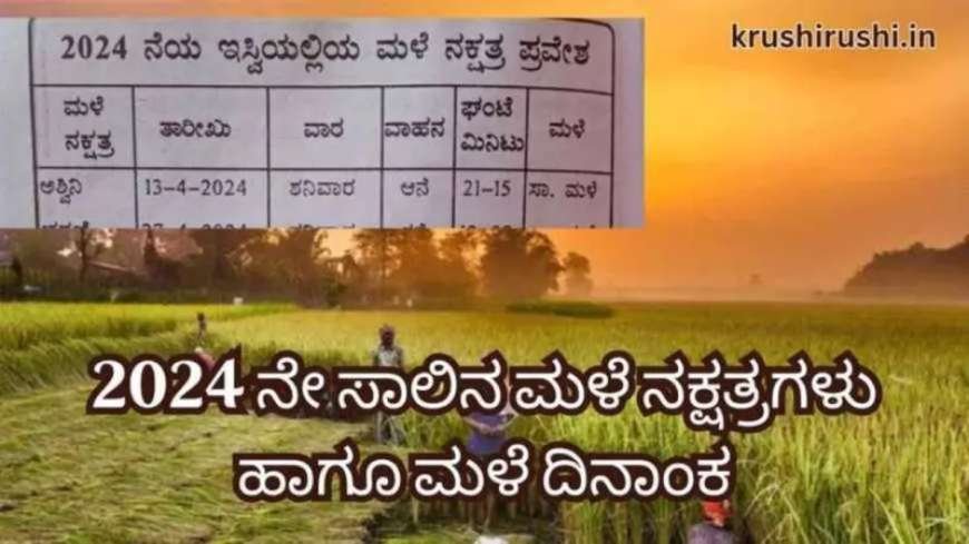 2024 ನೇ ಸಾಲಿನ ಮಳೆ ನಕ್ಷತ್ರಗಳು,ಮಳೆ ದಿನಾಂಕ ಹಾಗೂ ಗಾದೆಮಾತುಗಳು-Male nakshatragalu 2024