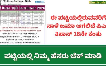 Pmkisan 18th instalment beneficiary list-ಈ ಪಟ್ಟಿಯಲ್ಲಿರುವವರಿಗೆ ಇಂದು ಜಮಾ ಆಗಲಿದೆ ಪಿಎಂ ಕಿಸಾನ್ 18ನೇ ಕಂತು,ಪಟ್ಟಿಯಲ್ಲಿ ನಿಮ್ಮ ಹೆಸರು ಚೆಕ್ ಮಾಡಿ