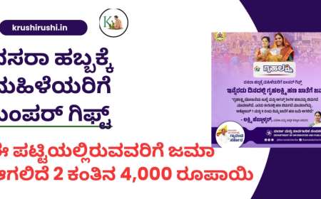 Gruhalakshmi list-ದಸರಾ ಹಬ್ಬಕ್ಕೆ ಮಹಿಳೆಯರಿಗೆ ಬಂಪರ್ ಗಿಫ್ಟ್, ಈ ಪಟ್ಟಿಯಲ್ಲಿರುವವರಿಗೆ ಜಮಾ ಆಗಲಿದೆ 2 ಕಂತಿನ 4,000 ರೂಪಾಯಿ