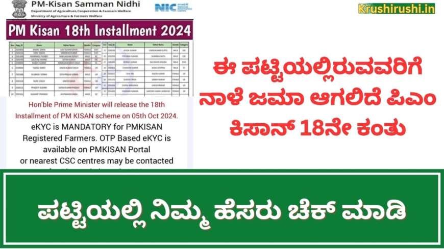 Pmkisan 18th instalment beneficiary list-ಈ ಪಟ್ಟಿಯಲ್ಲಿರುವವರಿಗೆ ಇಂದು ಜಮಾ ಆಗಲಿದೆ ಪಿಎಂ ಕಿಸಾನ್ 18ನೇ ಕಂತು,ಪಟ್ಟಿಯಲ್ಲಿ ನಿಮ್ಮ ಹೆಸರು ಚೆಕ್ ಮಾಡಿ