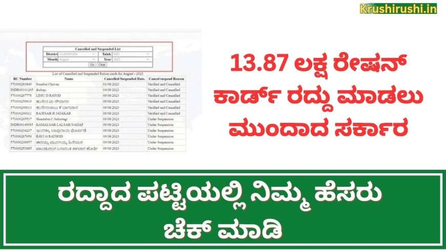 13.87 ಲಕ್ಷ ರೇಷನ್ ಕಾರ್ಡ್ ರದ್ದು ಮಾಡಲು ಮುಂದಾದ ಸರ್ಕಾರ,ರದ್ದಾದ ಪಟ್ಟಿಯಲ್ಲಿ ನಿಮ್ಮ ಹೆಸರಿದ್ದರೆ ಅನ್ನಭಾಗ್ಯ ಗೃಹಲಕ್ಷ್ಮಿ ಹಣ ಬಂದ್-Cancelled suspended ration card list