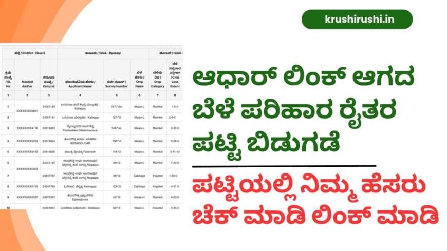 ಆಧಾರ್ ಲಿಂಕ್ ಆಗದ ಬೆಳೆ ಪರಿಹಾರ ರೈತರ ಪಟ್ಟಿ ಬಿಡುಗಡೆ, ಪಟ್ಟಿಯಲ್ಲಿ ನಿಮ್ಮ ಹೆಸರು ಚೆಕ್ ಮಾಡಿ ಲಿಂಕ್ ಮಾಡಿದರೆ ಬೆಳೆಪರಿಹಾರ ಜಮಾ-Aadhaar not linked croploss farmers list