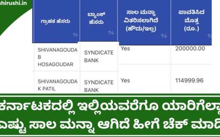 Bele sala manna list-ಕರ್ನಾಟಕದಲ್ಲಿ ಇಲ್ಲಿಯವರೆಗೂ ಯಾರಿಗೆಲ್ಲಾ ಎಷ್ಟು ಸಾಲ ಮನ್ನಾ ಆಗಿದೆ ಹೀಗೆ ಚೆಕ್ ಮಾಡಿ