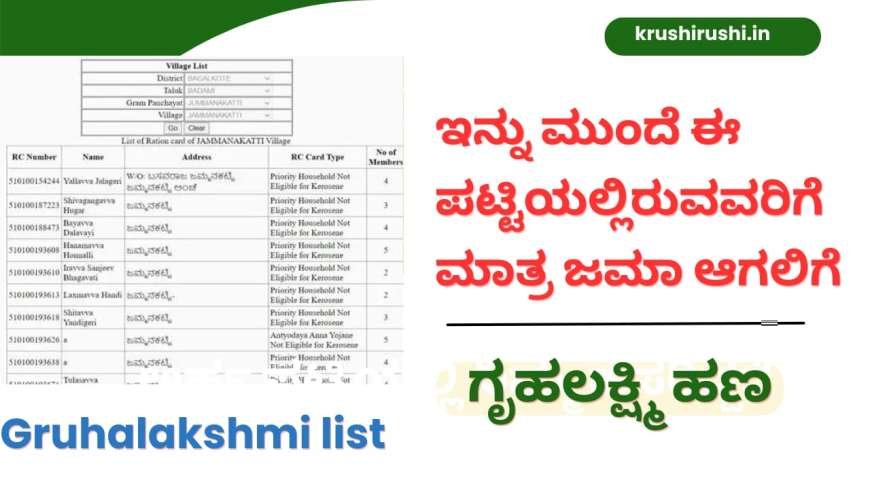 Gruhalakshmi list-ಇನ್ನು ಮುಂದೆ ಈ ಪಟ್ಟಿಯಲ್ಲಿರುವವರಿಗೆ ಮಾತ್ರ ಜಮಾ ಆಗಲಿಗೆ ಗೃಹಲಕ್ಷ್ಮಿ ಹಣ