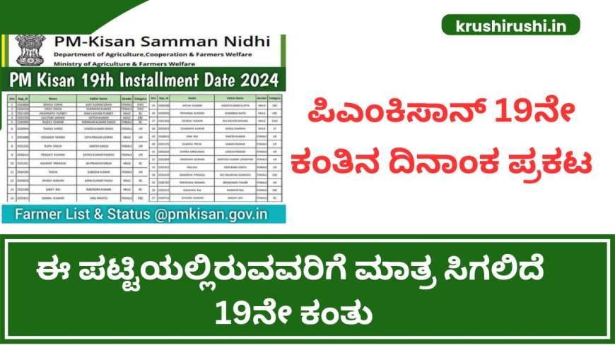 ಪಿಎಂಕಿಸಾನ್ 19ನೇ ಕಂತಿನ ದಿನಾಂಕ ಪ್ರಕಟ,ಈ ಪಟ್ಟಿಯಲ್ಲಿರುವವರಿಗೆ ಮಾತ್ರ ಸಿಗಲಿದೆ 19ನೇ ಕಂತು-Pmkisan 19th instalment date