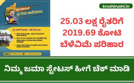 Belevime-25.03 ಲಕ್ಷ ರೈತರಿಗೆ 2019.69 ಕೋಟಿ ಬೆಳೆವಿಮೆ ಪರಿಹಾರ, ನಿಮ್ಮ ಜಮಾ ಸ್ಟೇಟಸ್ ಹೀಗೆ ಚೆಕ್ ಮಾಡಿ