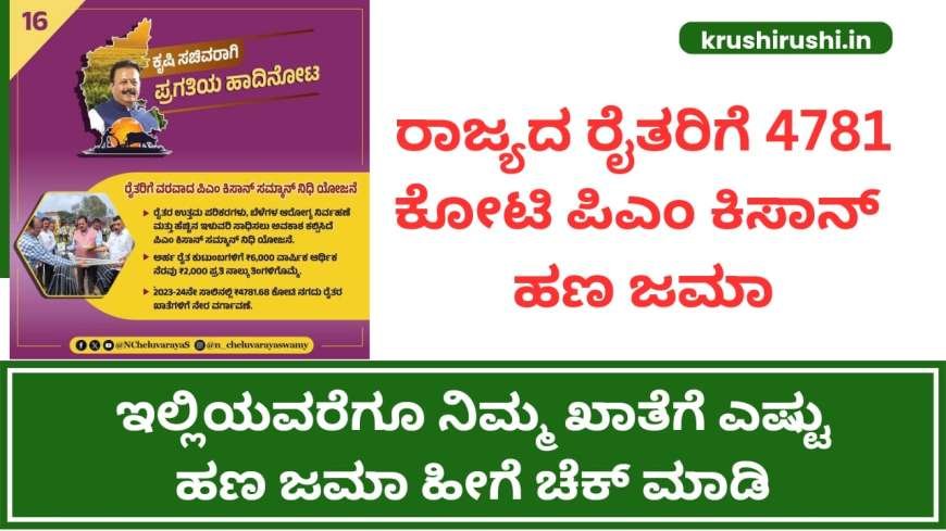 ರಾಜ್ಯದ ರೈತರಿಗೆ 4781 ಕೋಟಿ ಪಿಎಂ ಕಿಸಾನ್ ಹಣ ಜಮಾ, ಇಲ್ಲಿಯವರೆಗೂ ನಿಮ್ಮ ಖಾತೆಗೆ ಎಷ್ಟು ಹಣ ಜಮಾ ಹೀಗೆ ಚೆಕ್ ಮಾಡಿ-Pmkisan beneficiary status