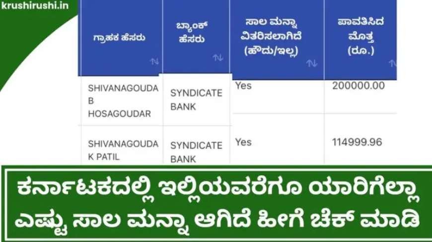 Bele sala manna list-ರಾಜ್ಯದ ರೈತರ ಸಂಪೂರ್ಣ ಸಾಲಮನ್ನಾಗೆ ಬೆಳಗಾವಿ ಚಲೋ,ಕರ್ನಾಟಕದಲ್ಲಿ ಇಲ್ಲಿಯವರೆಗೂ ಯಾರಿಗೆಲ್ಲಾ ಎಷ್ಟು ಸಾಲ ಮನ್ನಾ ಆಗಿದೆ ಹೀಗೆ ಚೆಕ್ ಮಾಡಿ