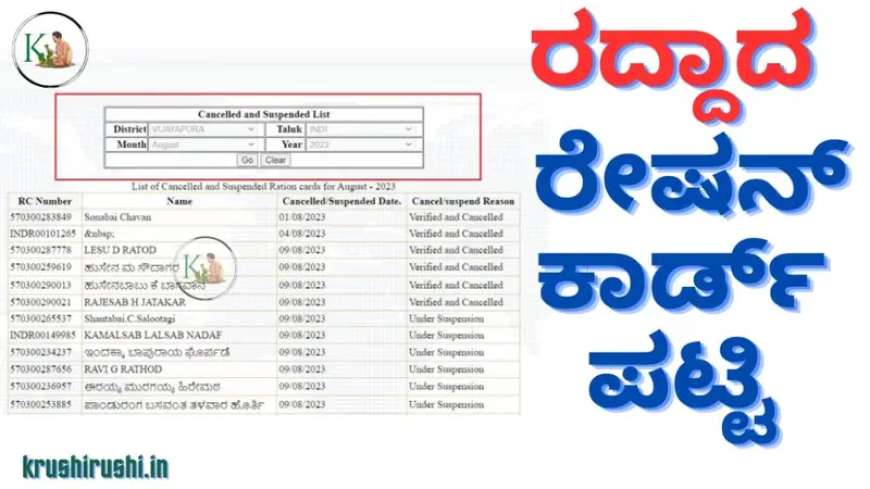 Cancelled ration card list-ರದ್ದಾದ ರೇಷನ್ ಕಾರ್ಡ್ ಪಟ್ಟಿ ಬಿಡುಗಡೆ,ಈ ಪಟ್ಟಿಯಲ್ಲಿರುವವರಿಗಿಲ್ಲ ಅನ್ನಭಾಗ್ಯ ಅಕ್ಕಿ,ಗೃಹಲಕ್ಷ್ಮಿ ಹಣ