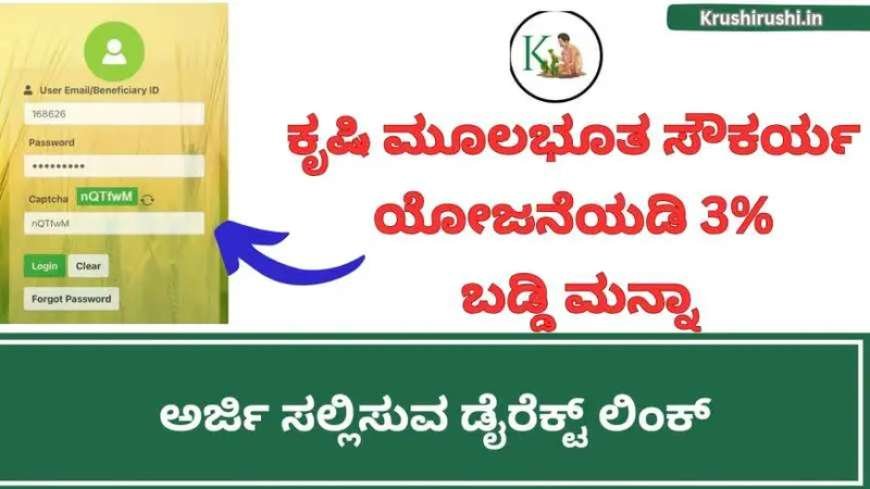 Agriculture infrastructure fund-ಈ ಯೋಜನೆಯಡಿ ಸಿಗಲಿದೆ ನಿಮ್ಮ ಸಾಲದ ಮೇಲೆ 3% ಬಡ್ಡಿ ಮನ್ನಾ,ಅರ್ಜಿ ಸಲ್ಲಿಸುವ ಡೈರೆಕ್ಟ್ ಲಿಂಕ್