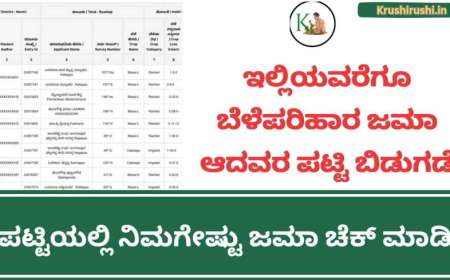 Bele parihara list-ಇಲ್ಲಿಯವರೆಗೂ ಬೆಳೆಪರಿಹಾರ ಜಮಾ ಆದವರ ಪಟ್ಟಿ ಬಿಡುಗಡೆ,ನಿಮಗೇಷ್ಟು ಜಮಾ ಚೆಕ್ ಮಾಡಿ