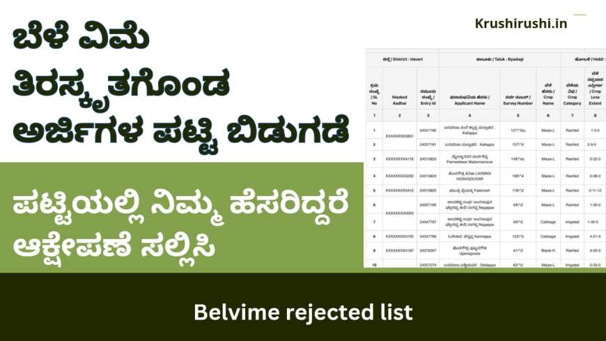 Bele vime rejected list-ಬೆಳೆ ವಿಮೆ ತಿರಸ್ಕೃತಗೊಂಡ ಅರ್ಜಿಗಳ ಪಟ್ಟಿ ಬಿಡುಗಡೆ,ಪಟ್ಟಿಯಲ್ಲಿ ನಿಮ್ಮ ಹೆಸರಿದ್ದರೆ ಆಕ್ಷೇಪಣೆ ಸಲ್ಲಿಸಿ