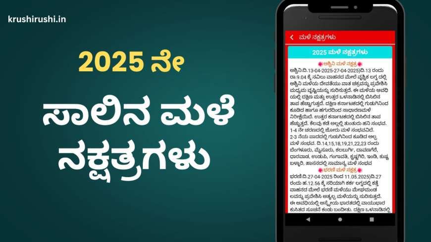 Male nakshatragalu-2025ನೇ ಸಾಲಿನ ಮಳೆ ನಕ್ಷತ್ರಗಳು,ಮಳೆ ದಿನಾಂಕ ಹಾಗೂ ಗಾದೆಮಾತುಗಳು