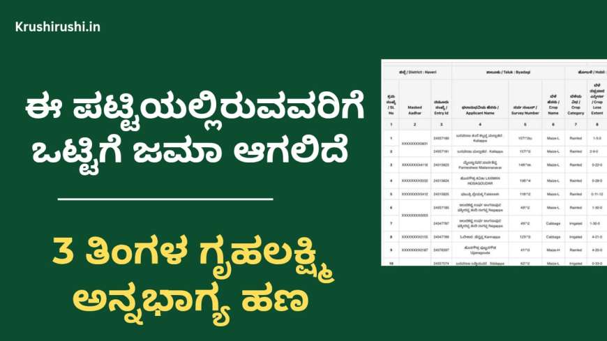 Gruhalakshmi list-ಈ ಪಟ್ಟಿಯಲ್ಲಿರುವವರಿಗೆ ಈ ದಿನ ಒಟ್ಟಿಗೆ ಜಮಾ ಆಗಲಿದೆ 3 ತಿಂಗಳ ಗೃಹಲಕ್ಷ್ಮಿ ಅನ್ನಭಾಗ್ಯ ಹಣ