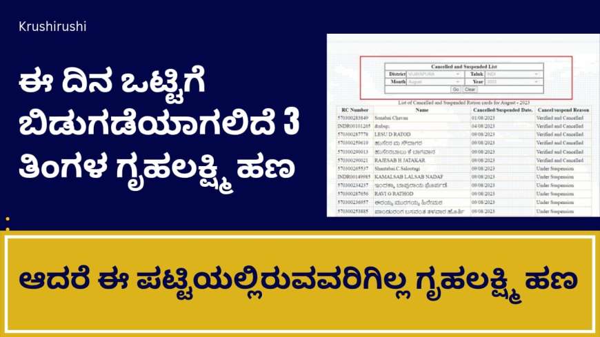 Gruhalakshmi rejected list-ಈ ದಿನ ಒಟ್ಟಿಗೆ ಬಿಡುಗಡೆಯಾಗಲಿದೆ 3 ತಿಂಗಳ ಗೃಹಲಕ್ಷ್ಮಿ ಹಣ, ಆದರೆ ಈ ಪಟ್ಟಿಯಲ್ಲಿರುವವರಿಗಿಲ್ಲ ಗೃಹಲಕ್ಷ್ಮಿ ಹಣ