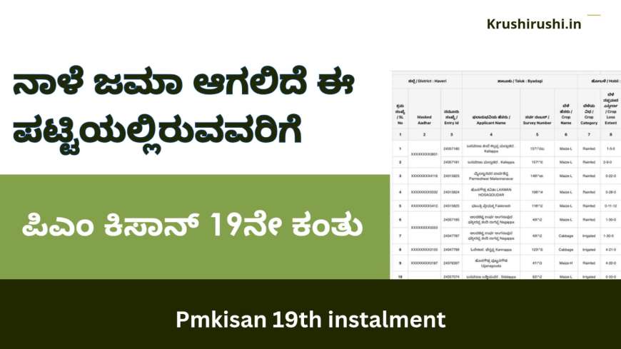 Pmkisan 19th instalment-ನಾಳೆ ಜಮಾ ಆಗಲಿದೆ ಈ ಪಟ್ಟಿಯಲ್ಲಿರುವವರಿಗೆ ಪಿಎಂ ಕಿಸಾನ್ 19ನೇ ಕಂತು